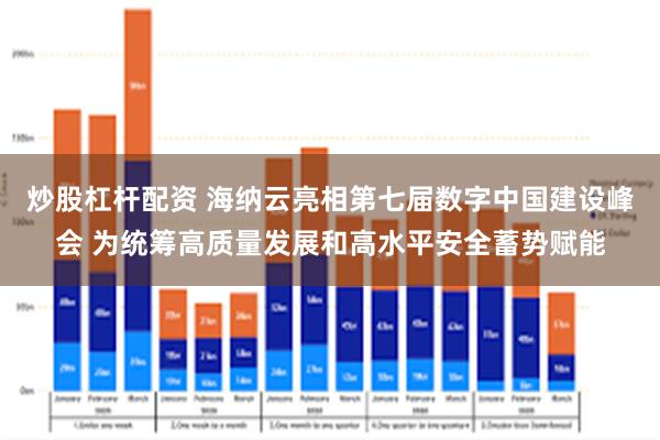 炒股杠杆配资 海纳云亮相第七届数字中国建设峰会 为统筹高质量发展和高水平安全蓄势赋能