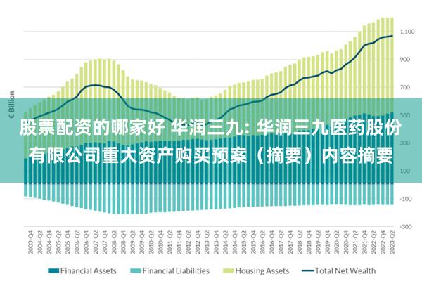 股票配资的哪家好 华润三九: 华润三九医药股份有限公司重大资产购买预案（摘要）内容摘要