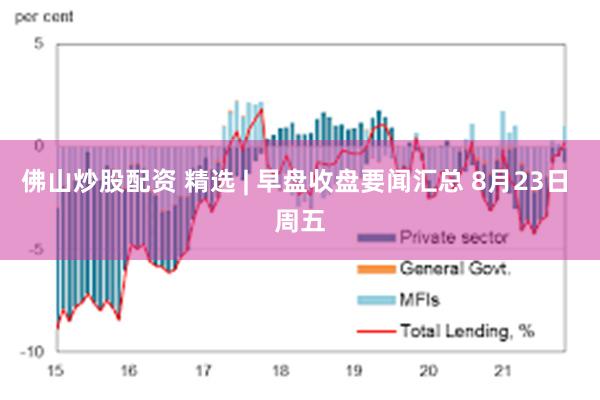 佛山炒股配资 精选 | 早盘收盘要闻汇总 8月23日 周五