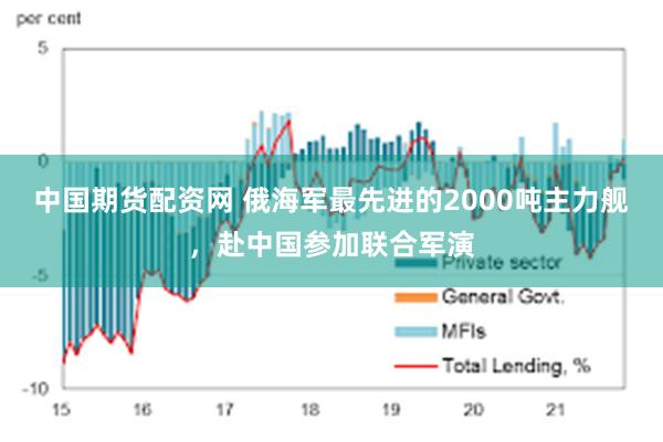 中国期货配资网 俄海军最先进的2000吨主力舰，赴中国参加联合军演