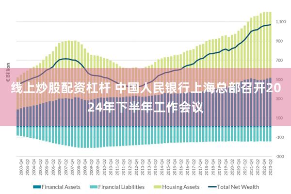 线上炒股配资杠杆 中国人民银行上海总部召开2024年下半年工作会议