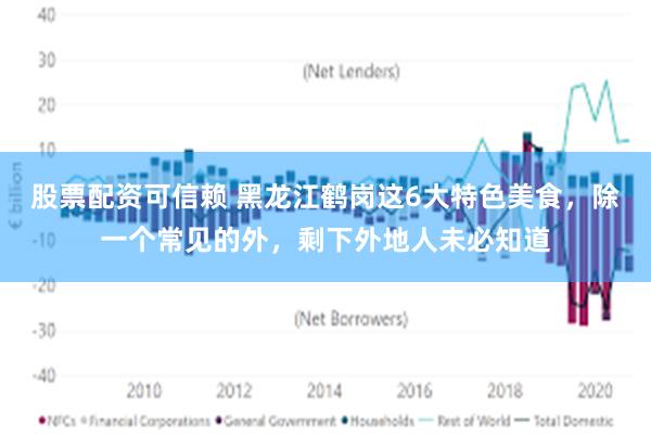 股票配资可信赖 黑龙江鹤岗这6大特色美食，除一个常见的外，剩下外地人未必知道