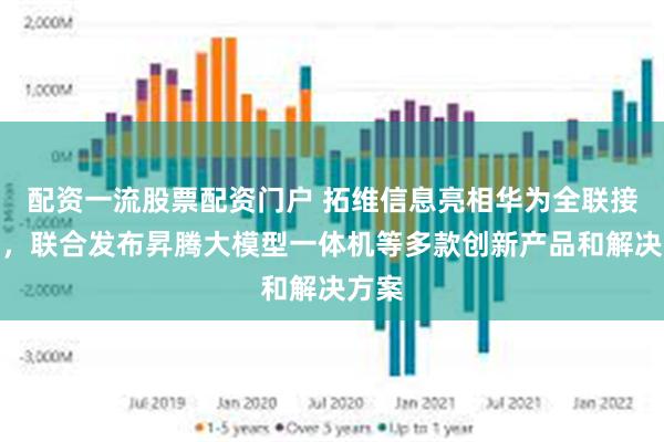 配资一流股票配资门户 拓维信息亮相华为全联接大会，联合发布昇腾大模型一体机等多款创新产品和解决方案