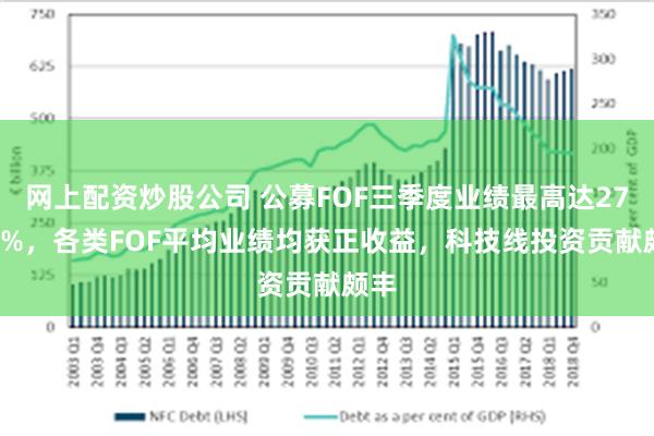 网上配资炒股公司 公募FOF三季度业绩最高达27.40%，各类FOF平均业绩均获正收益，科技线投资贡献颇丰