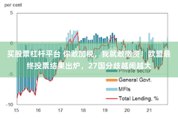 买股票杠杆平台 你敢加税，我就敢撤资！欧盟最终投票结果出炉，27国分歧越闹越大