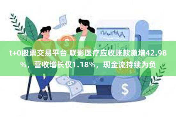 t+0股票交易平台 联影医疗应收账款激增42.98%，营收增长仅1.18%，现金流持续为负