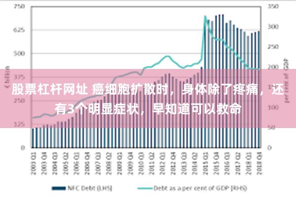 股票杠杆网址 癌细胞扩散时，身体除了疼痛，还有3个明显症状，早知道可以救命