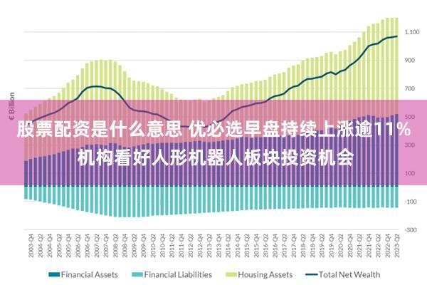 股票配资是什么意思 优必选早盘持续上涨逾11% 机构看好人形机器人板块投资机会