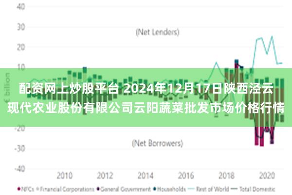 配资网上炒股平台 2024年12月17日陕西泾云现代农业股份有限公司云阳蔬菜批发市场价格行情