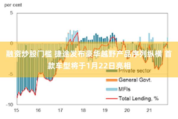 融资炒股门槛 捷途发布豪华越野产品序列纵横 首款车型将于1月22日亮相