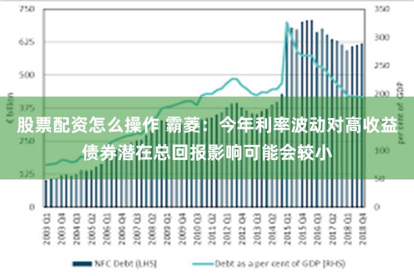 股票配资怎么操作 霸菱：今年利率波动对高收益债券潜在总回报影响可能会较小